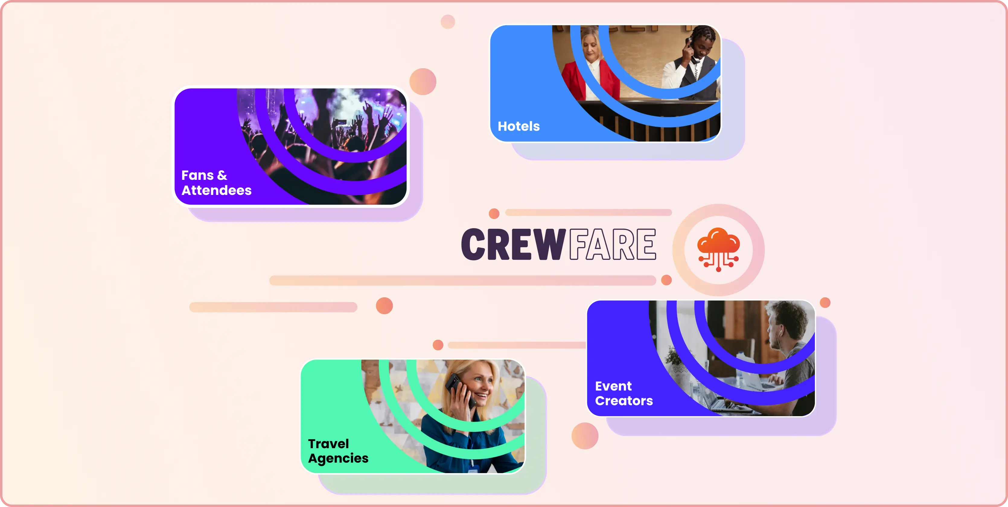 CrewFare