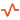 Enablement